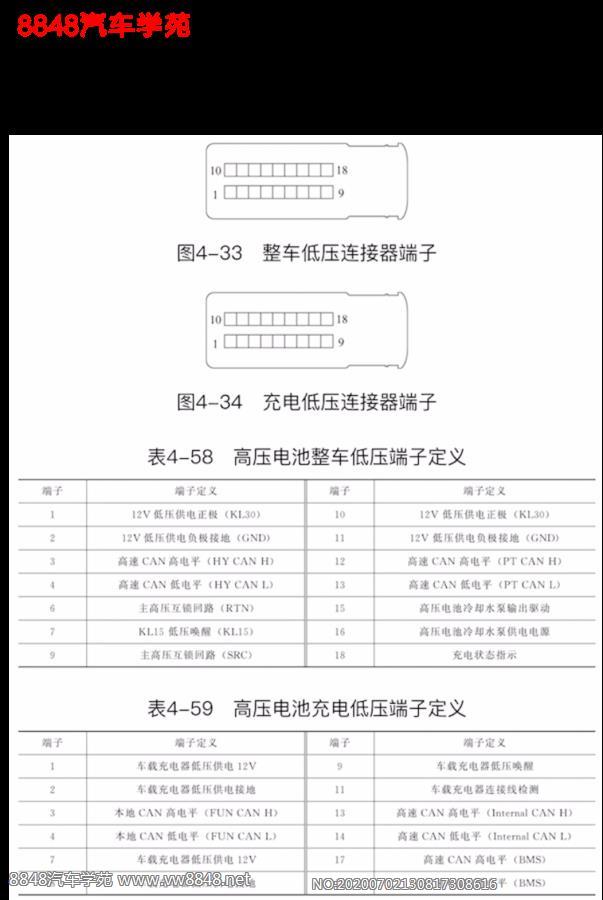 荣威ERX5 PHEV高压电池包低压连接器端子图18针 